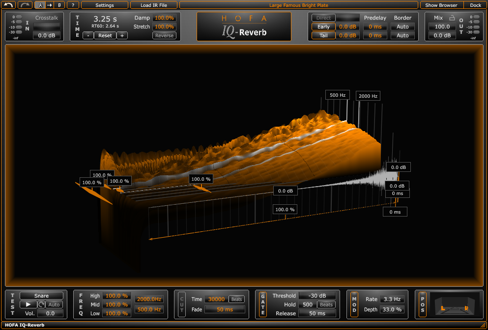 Hofa IQ-Series Reverb V1